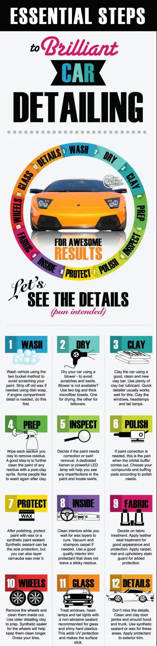 Melbourne-car-detailing-guide-scaled01 Different Stages of Car Detailing